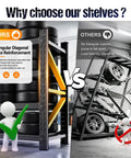 Comparison of Tough As Nails Heavy Duty Metal Garage Shelving Unit With Adjustable Tiers and competitive shelving setup, showcasing stability.