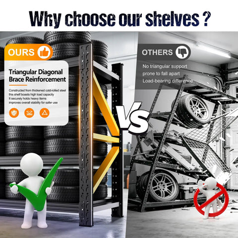 Comparison of Tough As Nails Heavy Duty Metal Garage Shelving Unit With Adjustable Tiers and competitive shelving setup, showcasing stability.