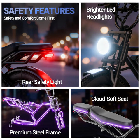 Safety features of All Terrain 1500W Electric Fat Tire Bike with LED headlights, rear safety light, steel frame, and comfortable seat.
