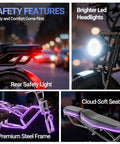 Safety features of Powerful 1500W Fat Tire Electric Bike For Adults With Dual Suspension, 31 MPH Top Speed, 48V 20Ah Battery