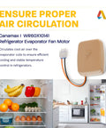 Evaporator Fan Motor For Refrigerator Replacement Fits GE Hotpoint Sears Kenmore Fridges Replaces WR60X10141 packaging and fridge.