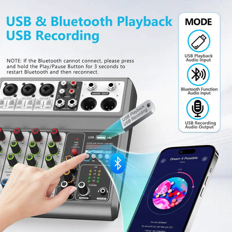 Five Channel USB Bluetooth Audio Mixer with Echo Delay for Recording, showing controls and smartphone connectivity.