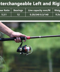 Hand holding telescopic fishing rod and reel combo six point nine feet with spinning reel for bass fishing, interchangeable left and right.