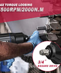 Three Quarters Inch Pneumatic Impact Wrench With Twin Hammers, 1480 Ft Lb Max Torque, showing use on truck lug nuts.