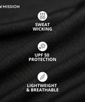 Cooling Helmet Liner That Cools Instantly When Wet With UPF 50 Sun Protection Wear Under Helmets Hard Hats And More Black material detail