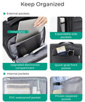 Internal and external pockets of Underseat Carry On Luggage With PVC Wet Dry Pockets; electronics compartment and zippered pockets shown.