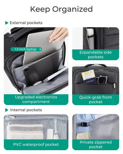 Internal and external pockets of Underseat Carry On Luggage With PVC Wet Dry Pockets; electronics compartment and zippered pockets shown.