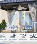 Kick Back And Chill With This Wireless Ceiling Fan 20 Inches Powered By 20000mAh Battery And Smooth Led Lighting Remote Control For Backyard Gazebo Setup, showing 4 adjustable speeds in gazebo.