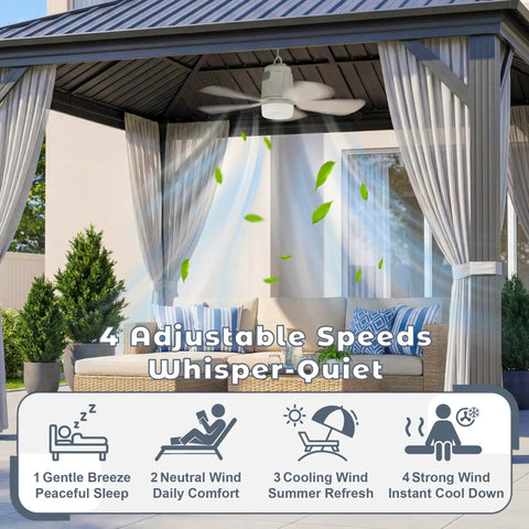 Kick Back And Chill With This Wireless Ceiling Fan 20 Inches Powered By 20000mAh Battery And Smooth Led Lighting Remote Control For Backyard Gazebo Setup, showing 4 adjustable speeds in gazebo.