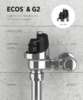 No Fuss Single Flush Cover Button Assembly Replacement For Sloan G2 And ECOS Sensor Flushometers Manual Override Valve on restroom wall.
