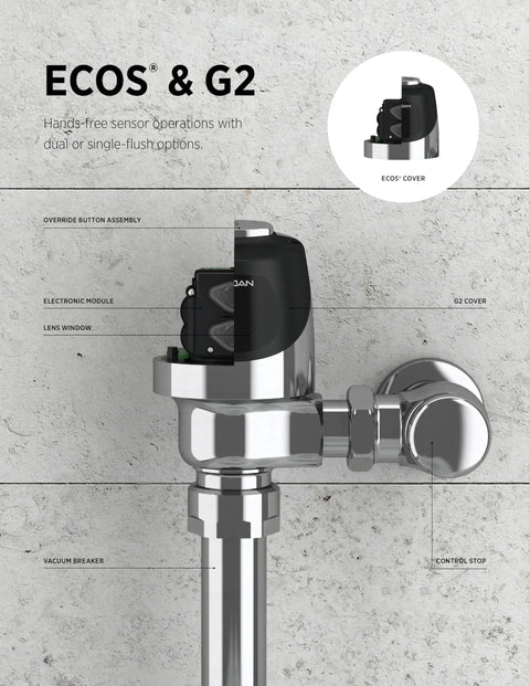 G2 EBV-129-A-C Water Closet Electronic Control Module 1.28/1.6 GPF Battery Powered Replacement For Optima G2 ECOS Sensor Flushometers.