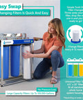 Woman installing Three Stage Whole House Water Filter System Replacement Cartridge Pack For Clean, Safe Water Across Your Whole Home