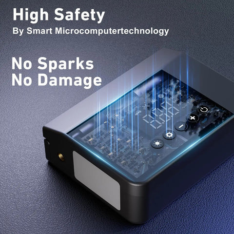 Beefy 4000A Jump Starter With Air Compressor showing internal components, high safety design, no sparks indicator visible.