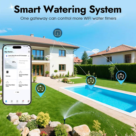 Smart watering system showing Two Zone WiFi Water Timer for garden hose with brass inlet and outlet, remote app control, Alexa integration
