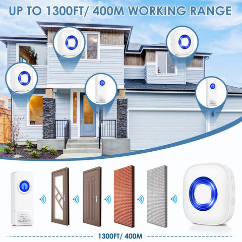 Wireless Doorbell Kit No Fuss Setup With 1300 Feet Range Waterproof Chime System 58 Melodies 5 Volume Levels LED Flash Perfect For Home Or Classroom Includes 2 Push Buttons And 4 Receivers installed on house exterior.