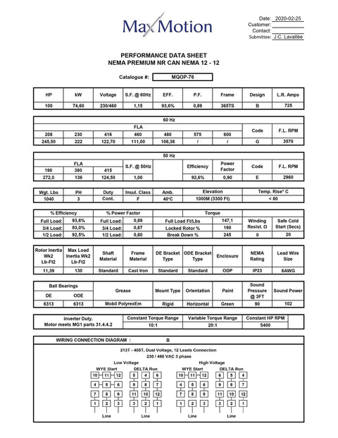 Performance data sheet for Rock Solid General Purpose Electric Motor 100HP 3600RPM 3Phase specifications and wiring.