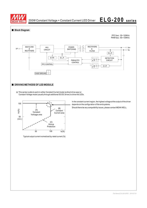 Technical diagram for ELG-200-24B LED Power Supply 24V 8.4A 201.6W With PFC Single Output Constant Voltage And Current