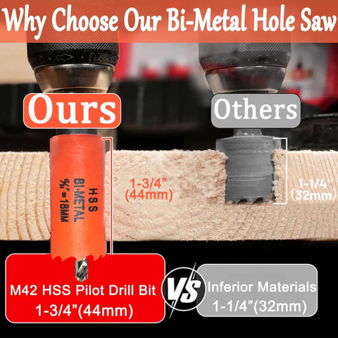Front view of orange M42 HSS bi-metal hole saw, 1-3/4 in (44 mm), with 1/4 in hex shank adapter for wood.