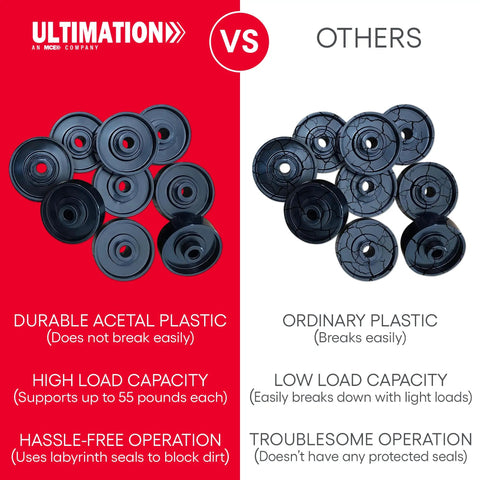 Pack Of 10 Acetal Plastic Skate Wheel Replacements For Flow Rail And Gravity Conveyor Systems on a contrasting background, showcasing durability.