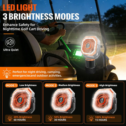 Chill Out On The Links With This Badass Golf Cart Misting Fan featuring LED light, 3 brightness modes, and cup holder mount.