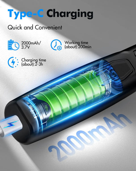 Close-up of Badass Cordless Mini Rotary Tool's 2000mAh battery with Type-C charging port and LED indicator features.