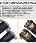 Beefed Up Heavy Duty 2 Inch Garage Door Torsion Spring Kit with electromagnetically coated springs for corrosion resistance.