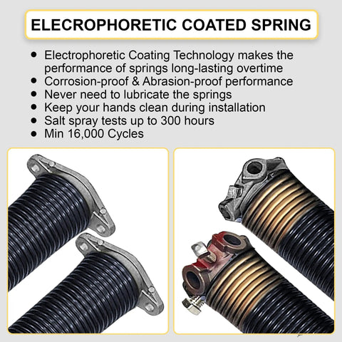 Beefed Up Heavy Duty 2 Inch Garage Door Torsion Spring Kit with electromagnetically coated springs for corrosion resistance.