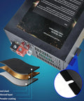 Smooth Operator RV Power Converter Swaps 110V AC To 12V DC With Zero Drama showing thickened steel and reinforced layers for durability.