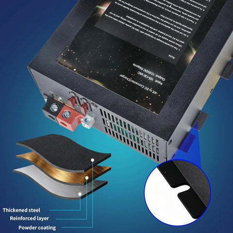 Smooth Operator RV Power Converter Swaps 110V AC To 12V DC With Zero Drama showing thickened steel and reinforced layers for durability.