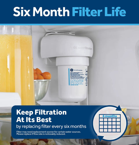 MWF Refrigerator Water Filter Replacement Easy Install Premium Filtration in French door refrigerator with juice and fruits