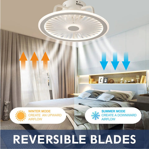 Flush Mount Ceiling Fan With Remote And Dimmable LED Light 19In 6 Speeds in a bedroom with reversible blades for seasonal airflow