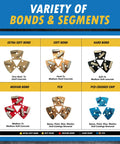 Chart showing Trapezoidal Diamond Grinding Discs for Concrete and Stone in various bond types and segment configurations.