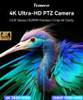 Comparison of 4K Ultra-HD and 1080p resolution displayed using colorful bird, showcasing 4K AI Auto Tracking PTZ Camera with 3X Optical Zoom.