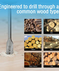 13 Piece Spade Drill Bit Set For Woodworking With Alloy Steel Paddle Bits showing drill bit with wood types.