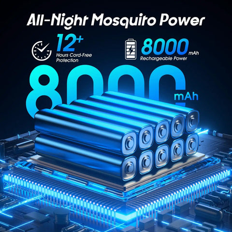 Illustration of 8000mAh battery for Outdoor 2-In-1 Mosquito Zapper With Zap And Trap, highlighting rechargeable power.