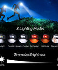 Beefy Rechargeable LED Headlamp With Stepless Dimming 2000 Lumen Beaming Headlight showcasing 8 lighting modes outdoors