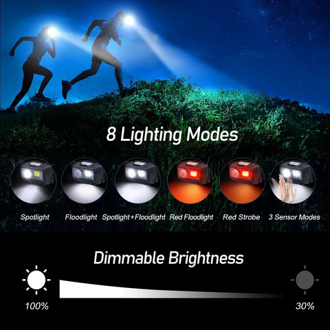Beefy Rechargeable LED Headlamp With Stepless Dimming 2000 Lumen Beaming Headlight showcasing 8 lighting modes outdoors