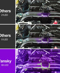 Three-panel engine-bay comparison: Vansky 68 LED UV dye leak detector kit vs Others 21 LED and 51 LED kits.