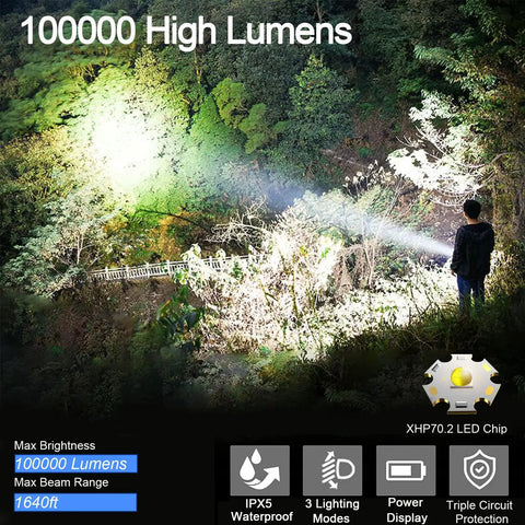 Rechargeable LED Flashlight 100000 Lumens Ultra Bright illuminating forest, demonstrating five modes and zoomable beam for night hiking.