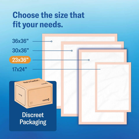 Ultra Absorbent 23x36 Incontinence Underpads with Adhesive Strips, size guide showing 23x36 inch pads among various sizes.