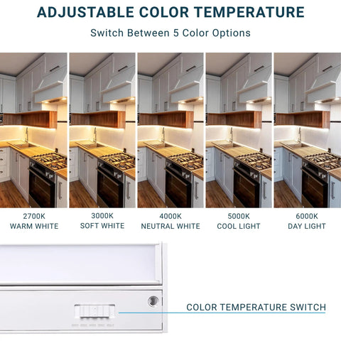 LED Under Cabinet Lighting With Swivel Lens 24 Inch, 14W, 5 Color Temperature Options From 2700K To 6000K, kitchen lighting options