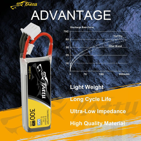 2S 7.6V 300mAh 75C LiPo Battery Pack With JST PHR Plug For Tiny RC Drones And Micro Cars Ultra Lightweight Power Cell