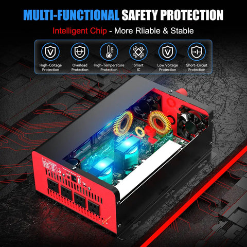 Inside view of Built Tough 3000 Watt Power Inverter with safety features and circuit board. Ideal for RV camping and truck builds.