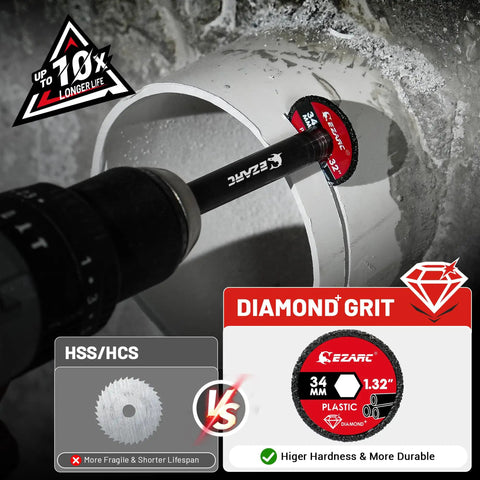 Inside Pipe Cutter For PVC Pipes With Diamond Grit Blades That Last Ten Times Longer, drilling through PVC pipe.