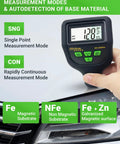 Automotive Paint Thickness Gauge For Car Panels, High Resolution Coating Meter From 0 To 59.1 Mils Or 1500 Micrometers, 0.01 Mil Resolution To 0.1 Micrometers, Fe NFe Zn Auto Detection, Auto Calibration, Ideal For Door Hood Roof And Body Panels, hand-held
