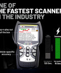 All System OBD2 Scanner For Cars And Trucks Bluetooth Diagnostic Tool displayed with fast scan features