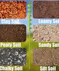 Stand Up Post Hole Auger Drill Bit 32 Inch Long And 2 Inch Diameter shown with six types of soil: clay, loamy, peaty, sandy, chalky, silt.