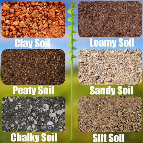 Stand Up Post Hole Auger Drill Bit 32 Inch Long And 2 Inch Diameter shown with six types of soil: clay, loamy, peaty, sandy, chalky, silt.