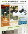 20 Inch Outdoor Ceiling Fan With Lights For Gazebos And Patios IP65 Waterproof Caged Ceiling Fan With Plug In Installation
