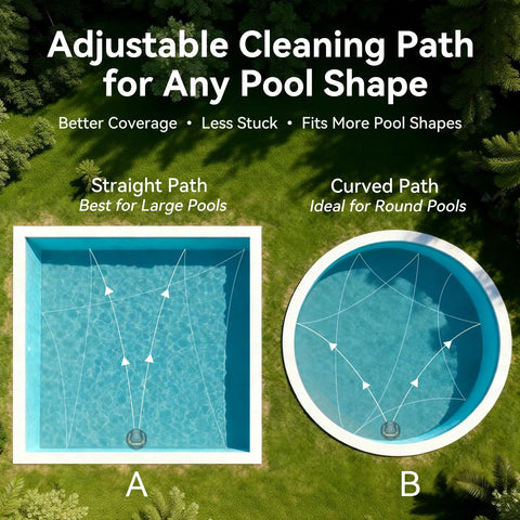 Diagram showing adjustable cleaning paths for Cordless Pool Vacuum Robot With 120 Minute Runtime Beefy Dual Motor Power Auto Park